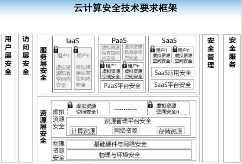 image-20231219230840678