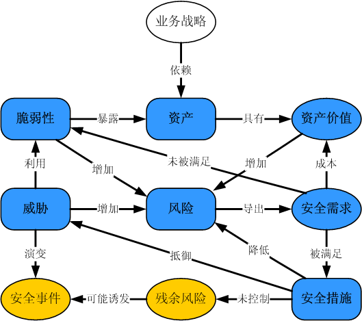 image-20231220191732221