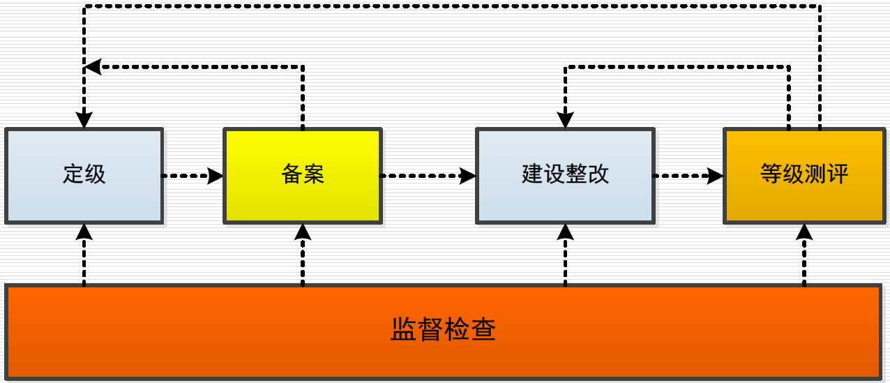 image-20231220213058592