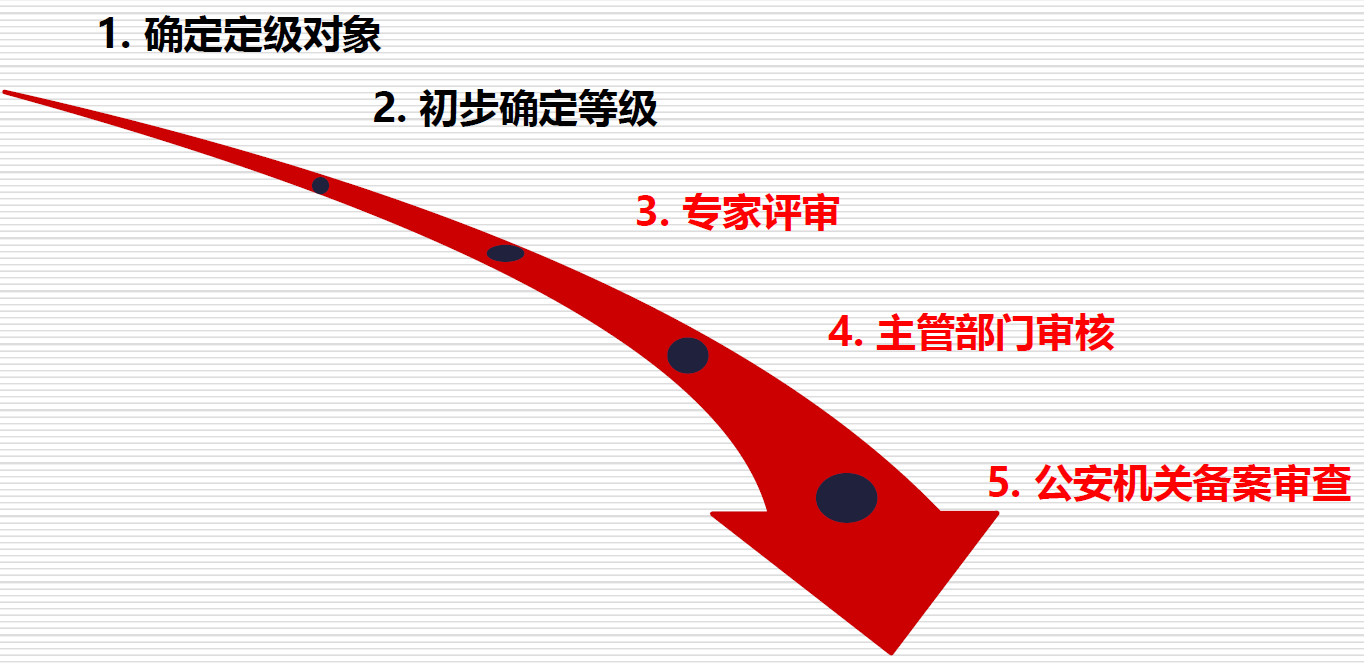 image-20231220213206332