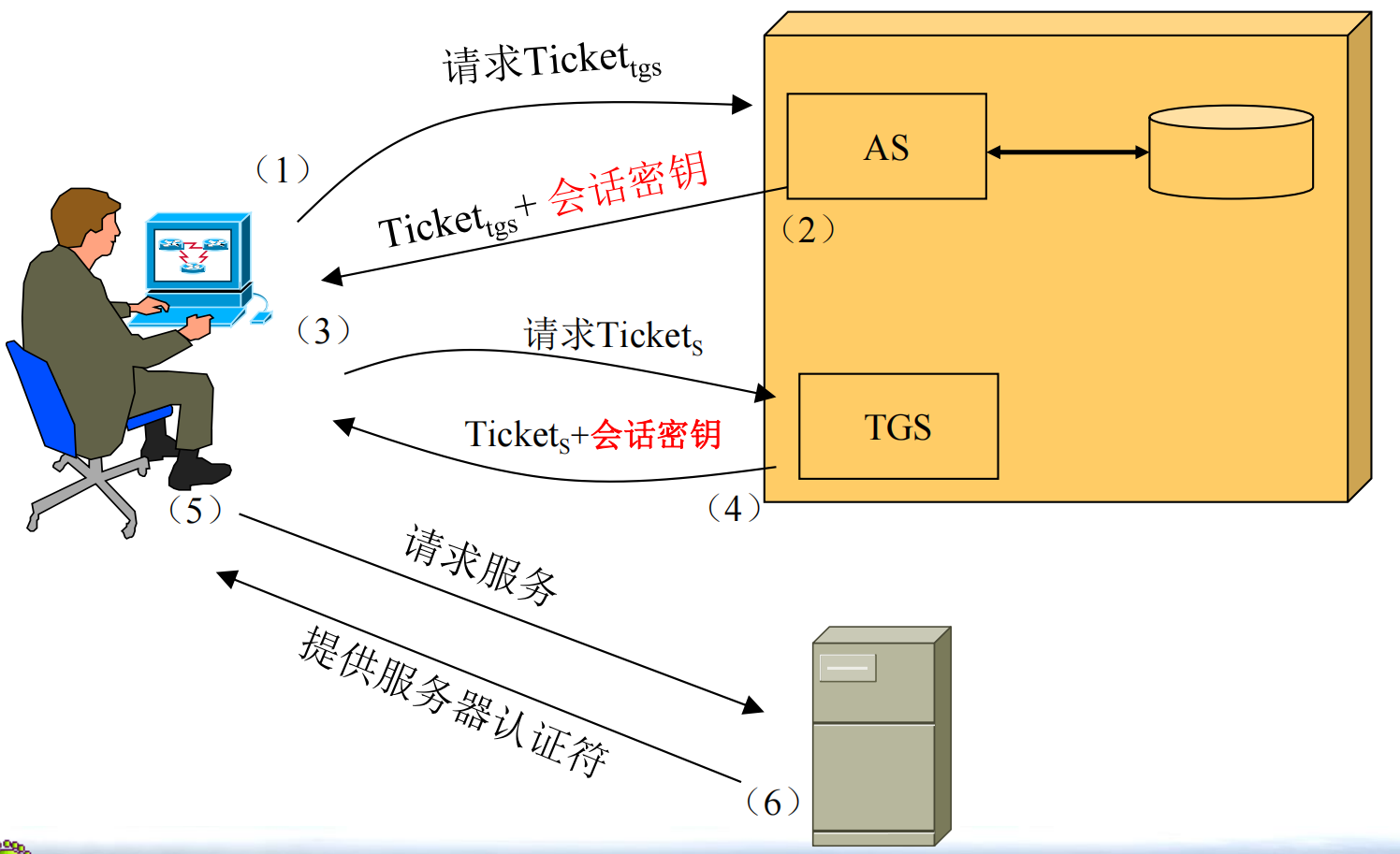 image-20231222205144084