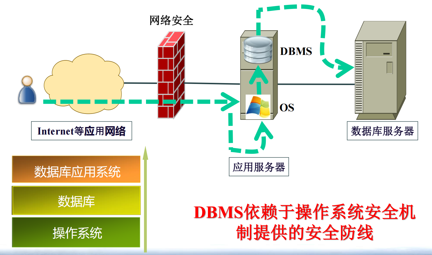 image-20231222212721493