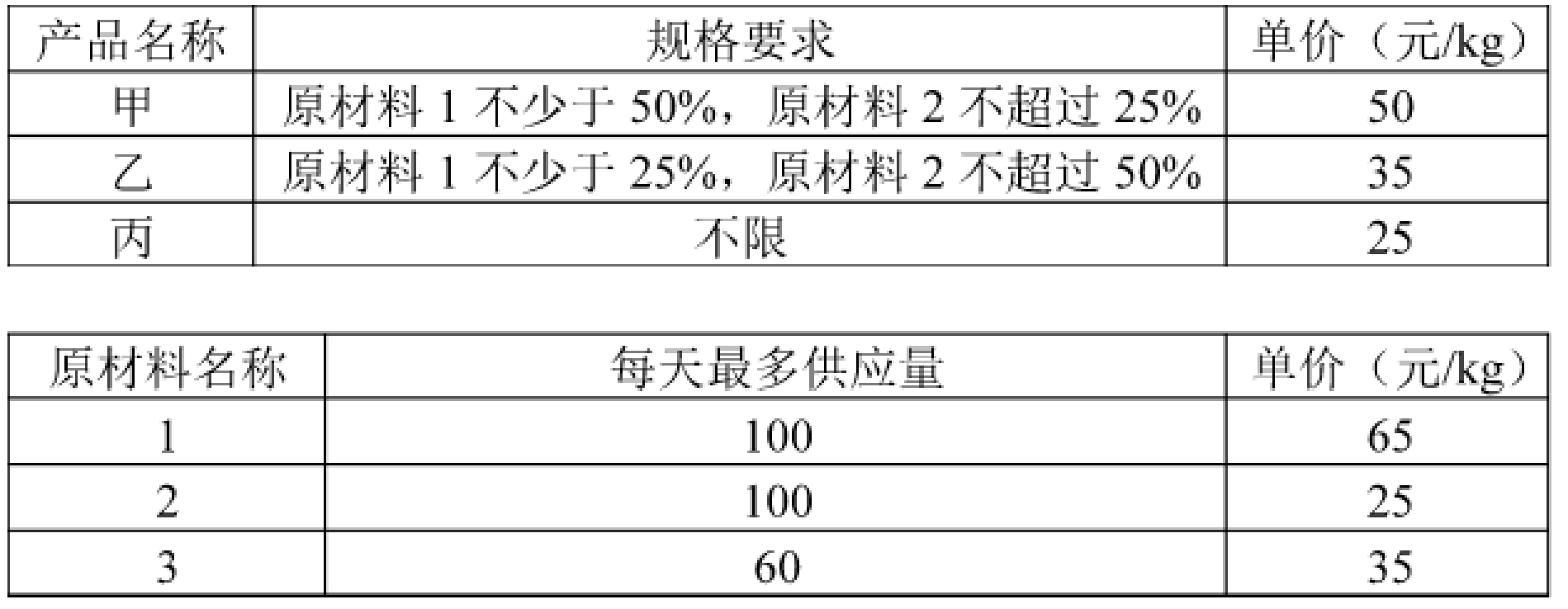 image-20230802173413762